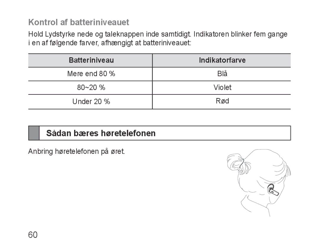 Samsung BHM3200EDECXEH, BHM3200EDECXEF Kontrol af batteriniveauet, Sådan bæres høretelefonen, Batteriniveau Indikatorfarve 