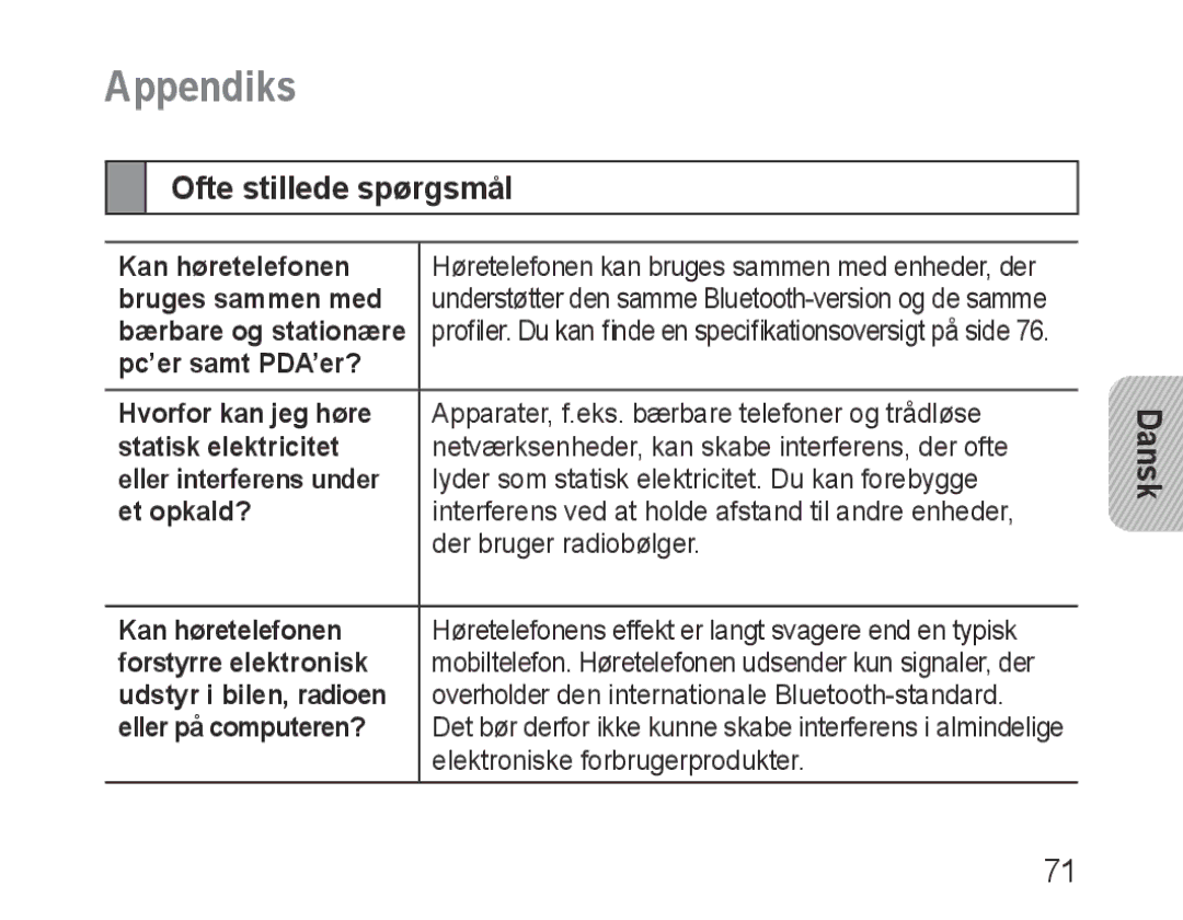 Samsung BHM3200EDECFOP manual Appendiks, Ofte stillede spørgsmål, Bærbare og stationære, Elektroniske forbrugerprodukter 