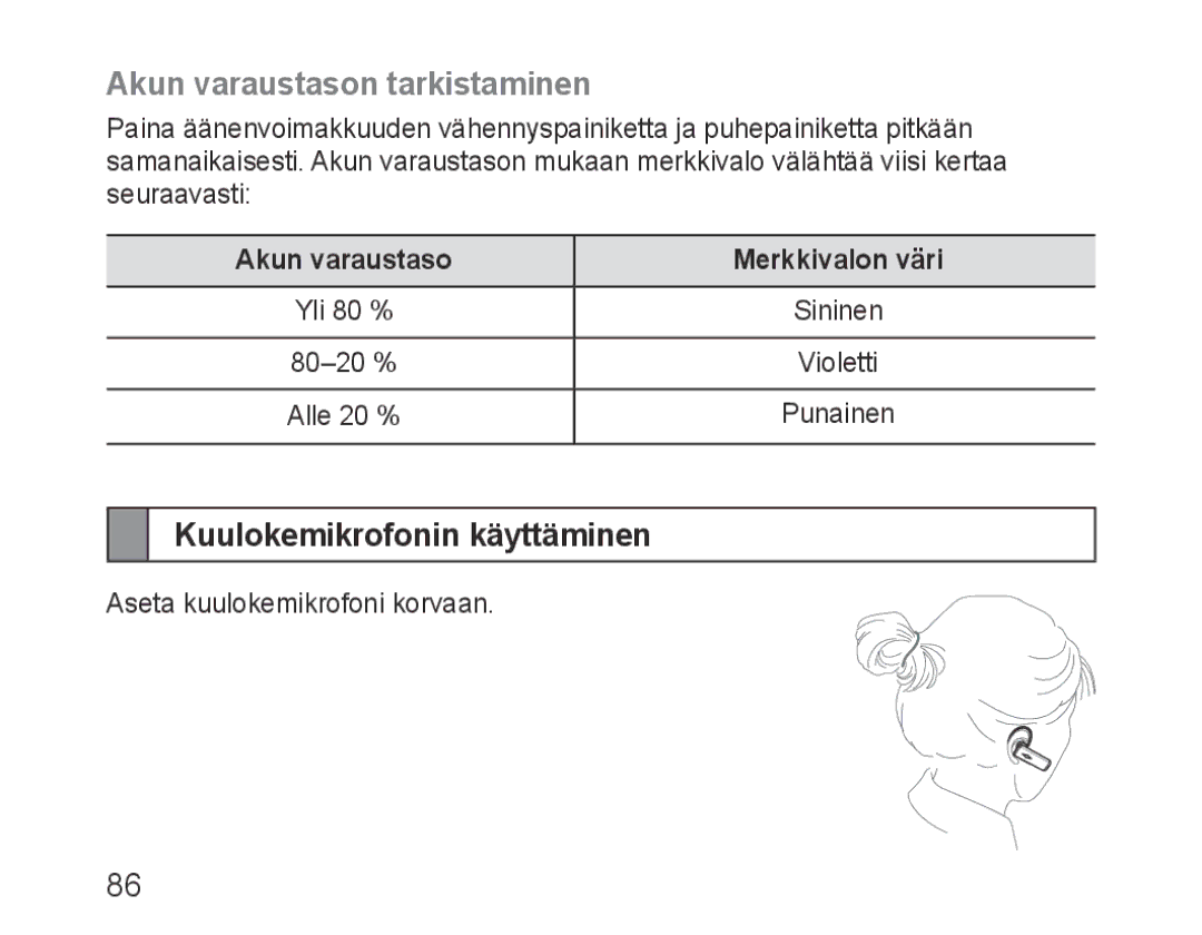 Samsung BHM3200EDECEUR Akun varaustason tarkistaminen, Kuulokemikrofonin käyttäminen, Akun varaustaso Merkkivalon väri 