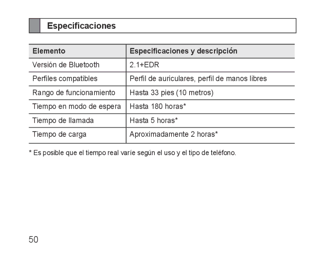 Samsung BHM3200EDECEUR, BHM3200EDECXEF, BHM3200EDECFOP, BHM3200EDECXEH manual Elemento Especificaciones y descripción 