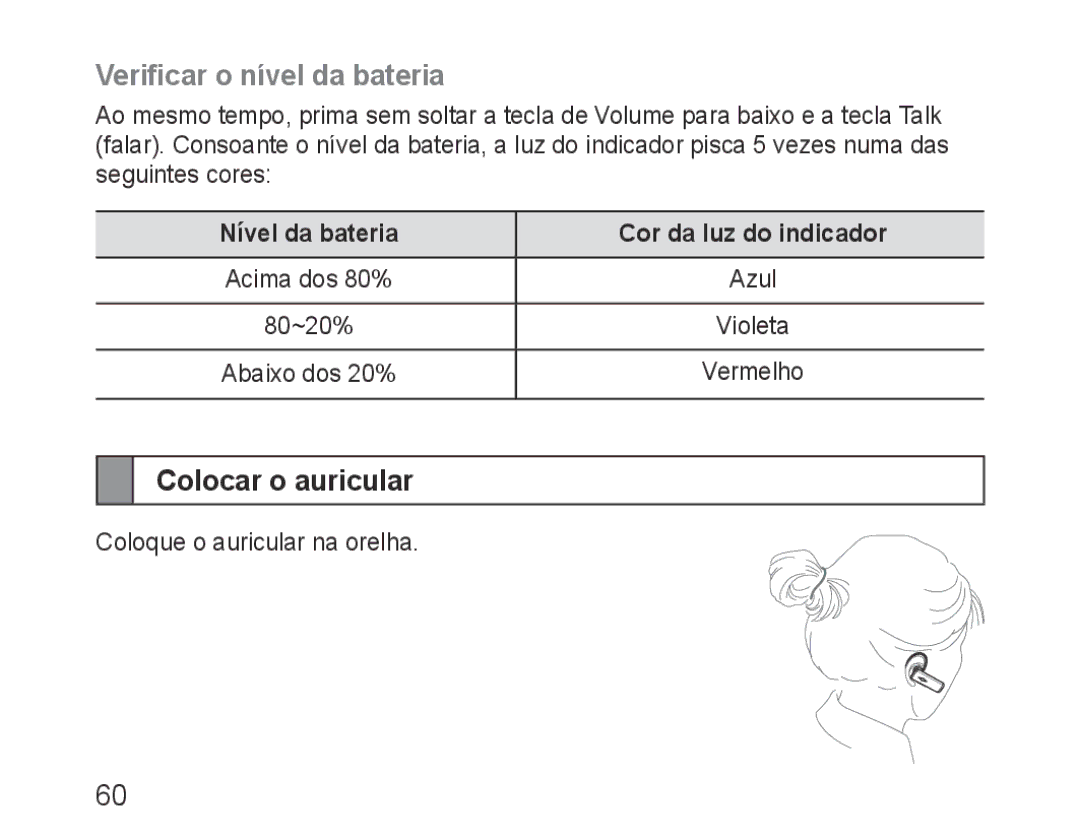 Samsung BHM3200EDECXEH manual Verificar o nível da bateria, Colocar o auricular, Nível da bateria Cor da luz do indicador 