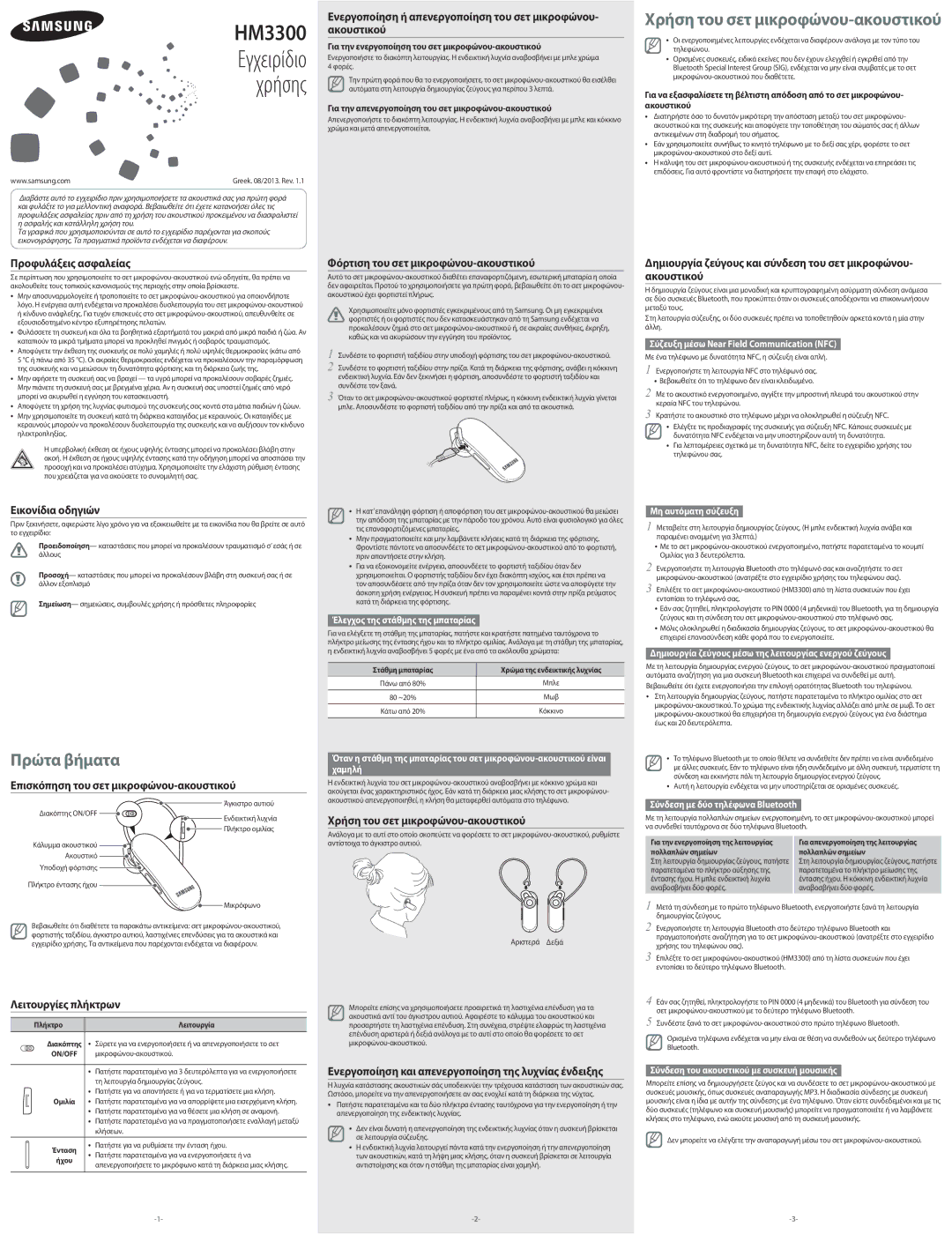 Samsung BHM3300EWECEUR manual Προφυλάξεις ασφαλείας, Εικονίδια οδηγιών, Επισκόπηση του σετ μικροφώνου-ακουστικού 