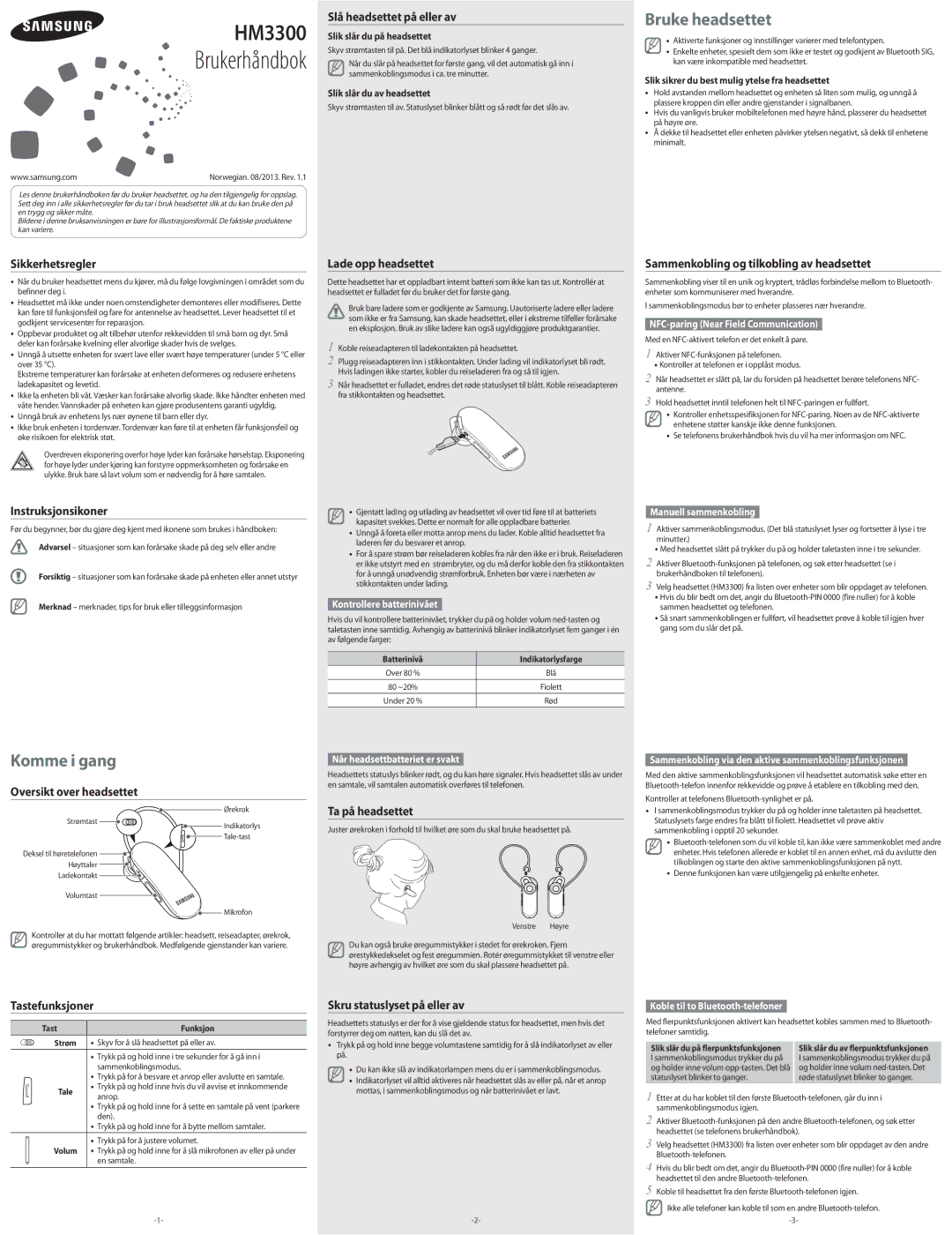 Samsung BHM3300EDECXEE manual Sikkerhetsregler, Instruksjonsikoner, Oversikt over headsettet, Tastefunksjoner 