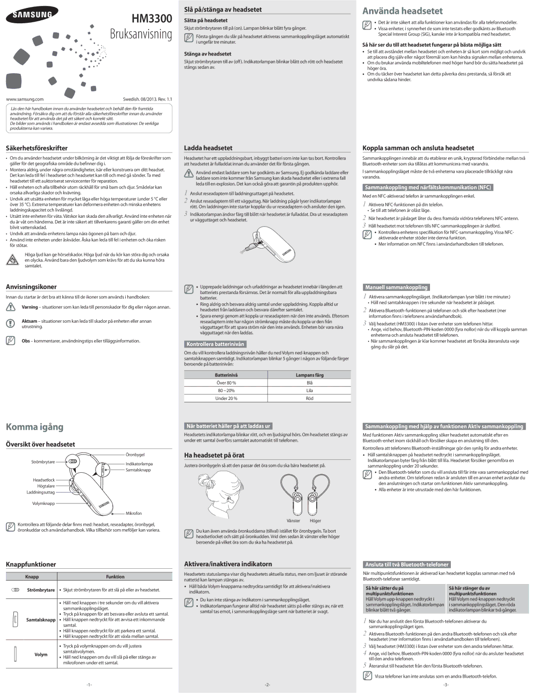 Samsung BHM3300EDECXEE manual Säkerhetsföreskrifter, Anvisningsikoner, Översikt över headsetet, Knappfunktioner 