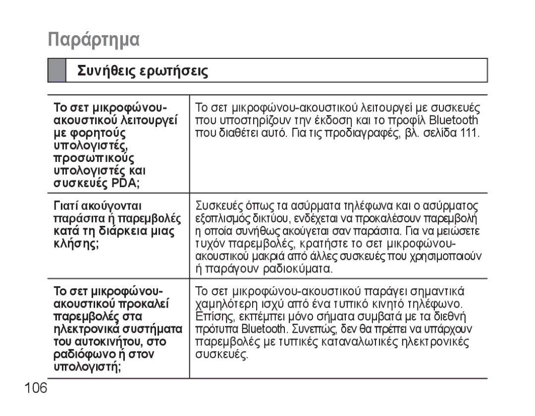 Samsung BHM3500EWECXEF, BHM3500EBECXEF manual Παράρτημα, Συνήθεις ερωτήσεις, 106 