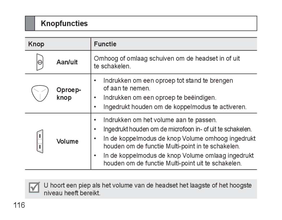 Samsung BHM3500EWECXEF, BHM3500EBECXEF manual Knopfuncties, 116, Knop Functie Aan/uit, Oproep 