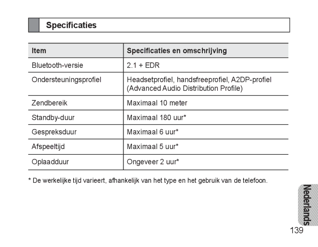 Samsung BHM3500EBECXEF, BHM3500EWECXEF manual Specificaties en omschrijving 