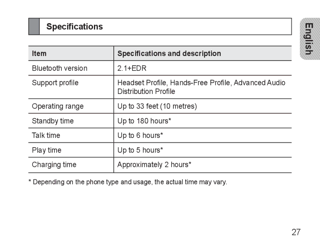 Samsung BHM3500EBECXEF, BHM3500EWECXEF manual Specifications and description 