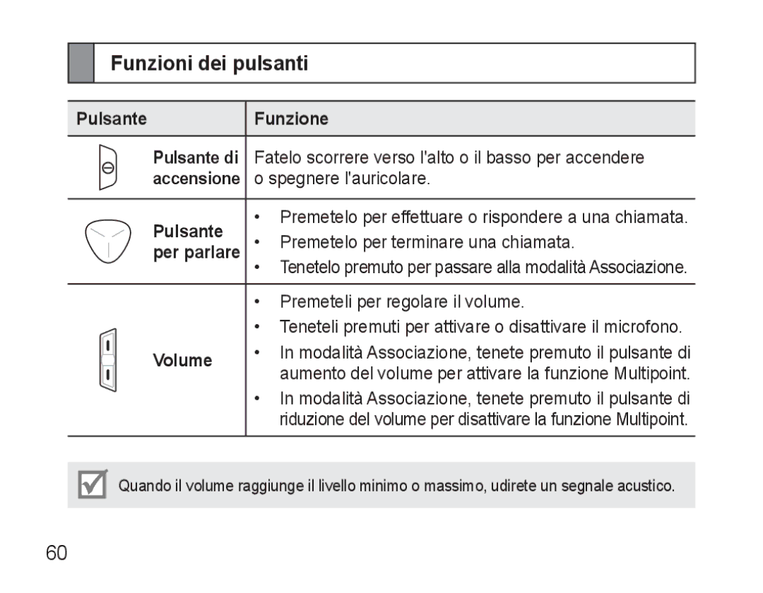 Samsung BHM3500EWECXEF, BHM3500EBECXEF manual Funzioni dei pulsanti, Pulsante Funzione Pulsante di, Accensione, Per parlare 