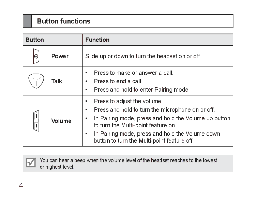 Samsung BHM3500EWECXEF, BHM3500EBECXEF manual Button functions, Button Function Power, Talk, Volume 