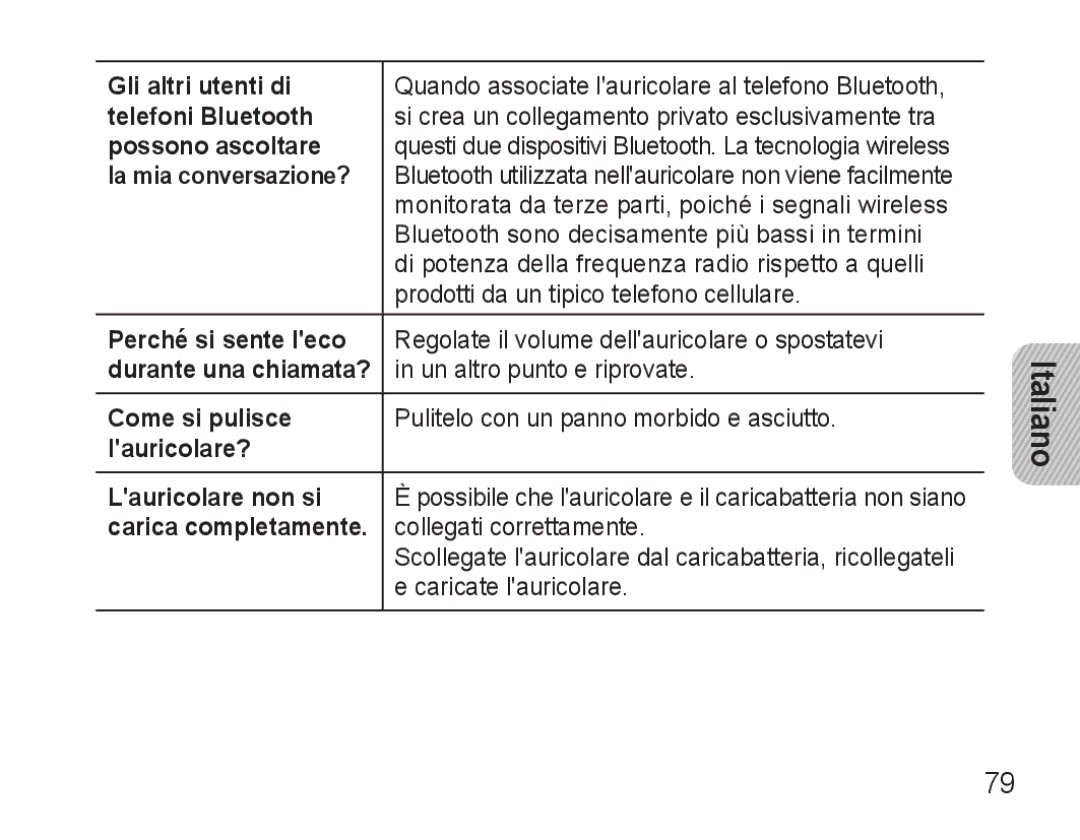 Samsung BHM3500EBECXEF Gli altri utenti di, Telefoni Bluetooth, Possono ascoltare, La mia conversazione?, Come si pulisce 