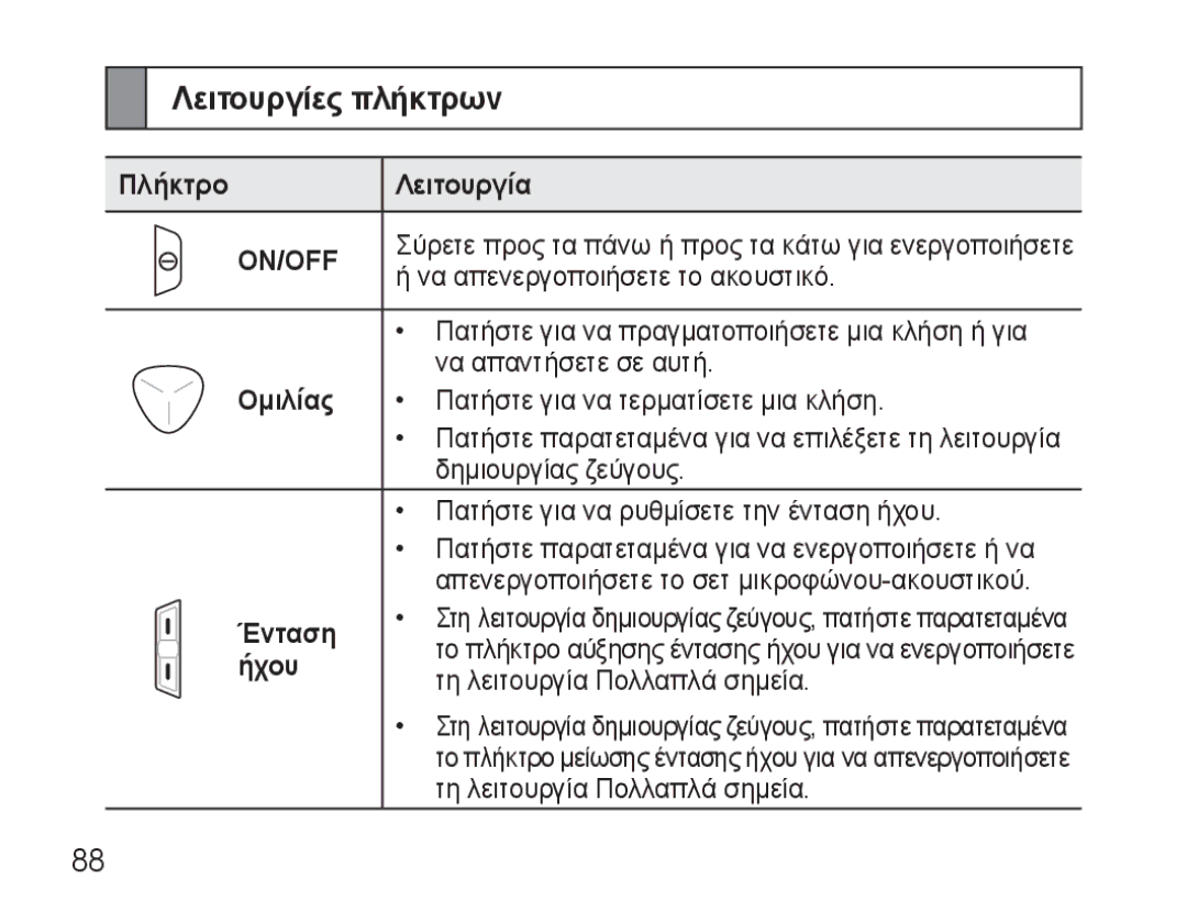 Samsung BHM3500EWECXEF, BHM3500EBECXEF manual Λειτουργίες πλήκτρων, Πλήκτρο Λειτουργία, Ομιλίας, Ένταση, Ήχου 