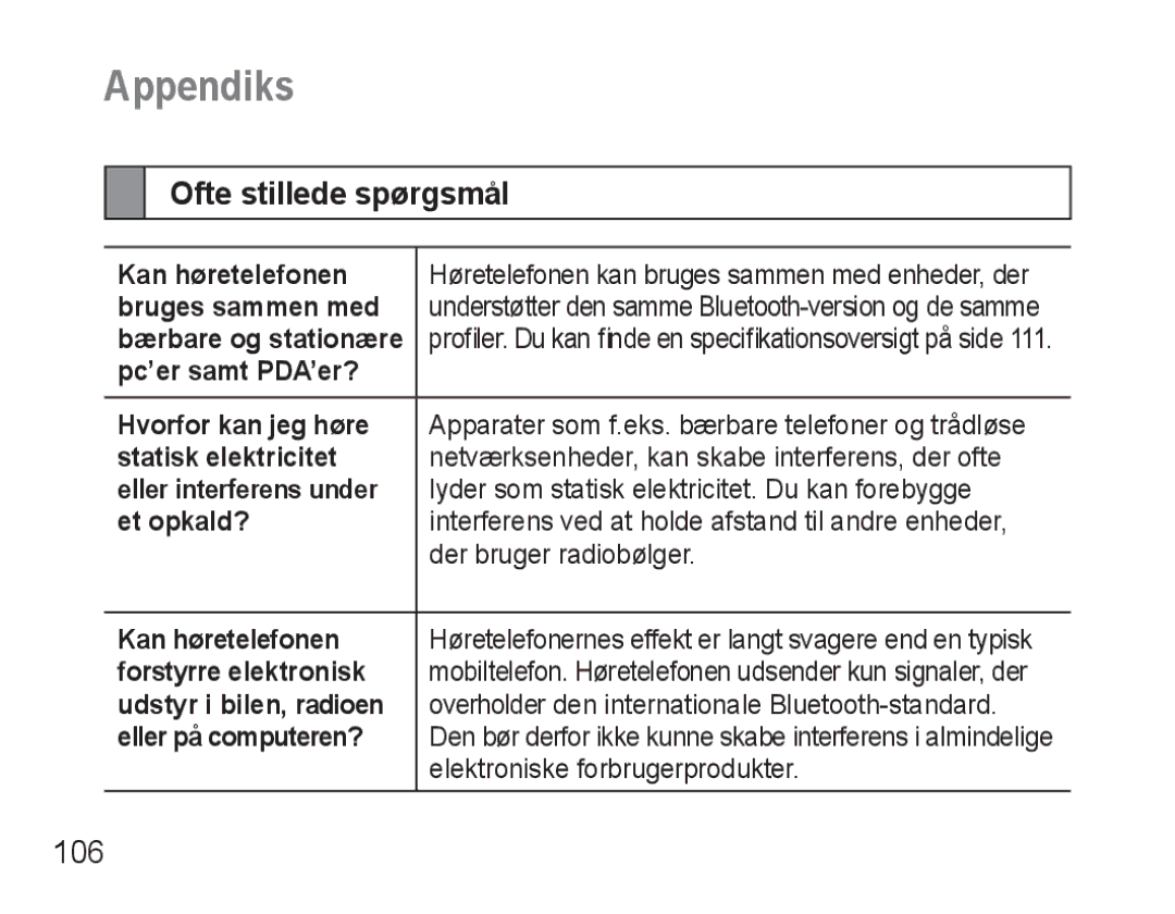 Samsung BHM3500EWECFOP Appendiks, Ofte stillede spørgsmål, 106, Bærbare og stationære, Elektroniske forbrugerprodukter 