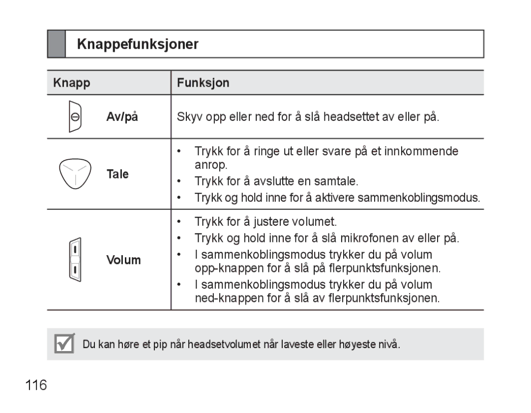 Samsung BHM3500EWECFOP, BHM3500EBECFOP manual Knappefunksjoner, 116, Knapp Funksjon Av/på, Volum 