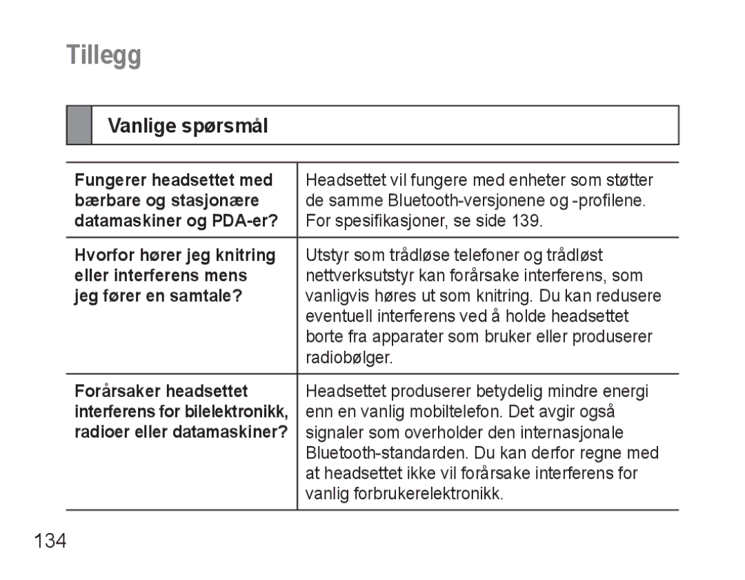 Samsung BHM3500EWECFOP, BHM3500EBECFOP manual Tillegg, Vanlige spørsmål, 134 