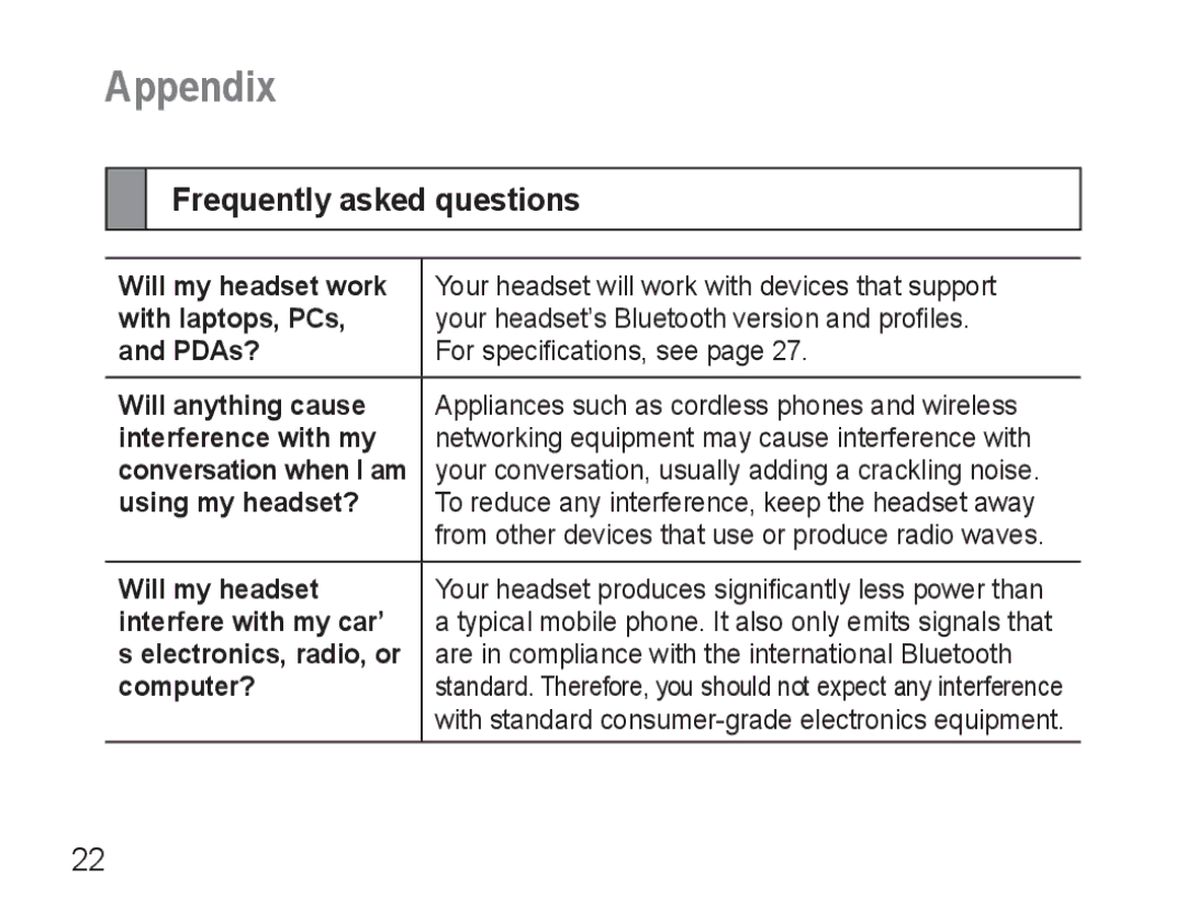 Samsung BHM3500EWECFOP, BHM3500EBECFOP manual Appendix, Frequently asked questions 