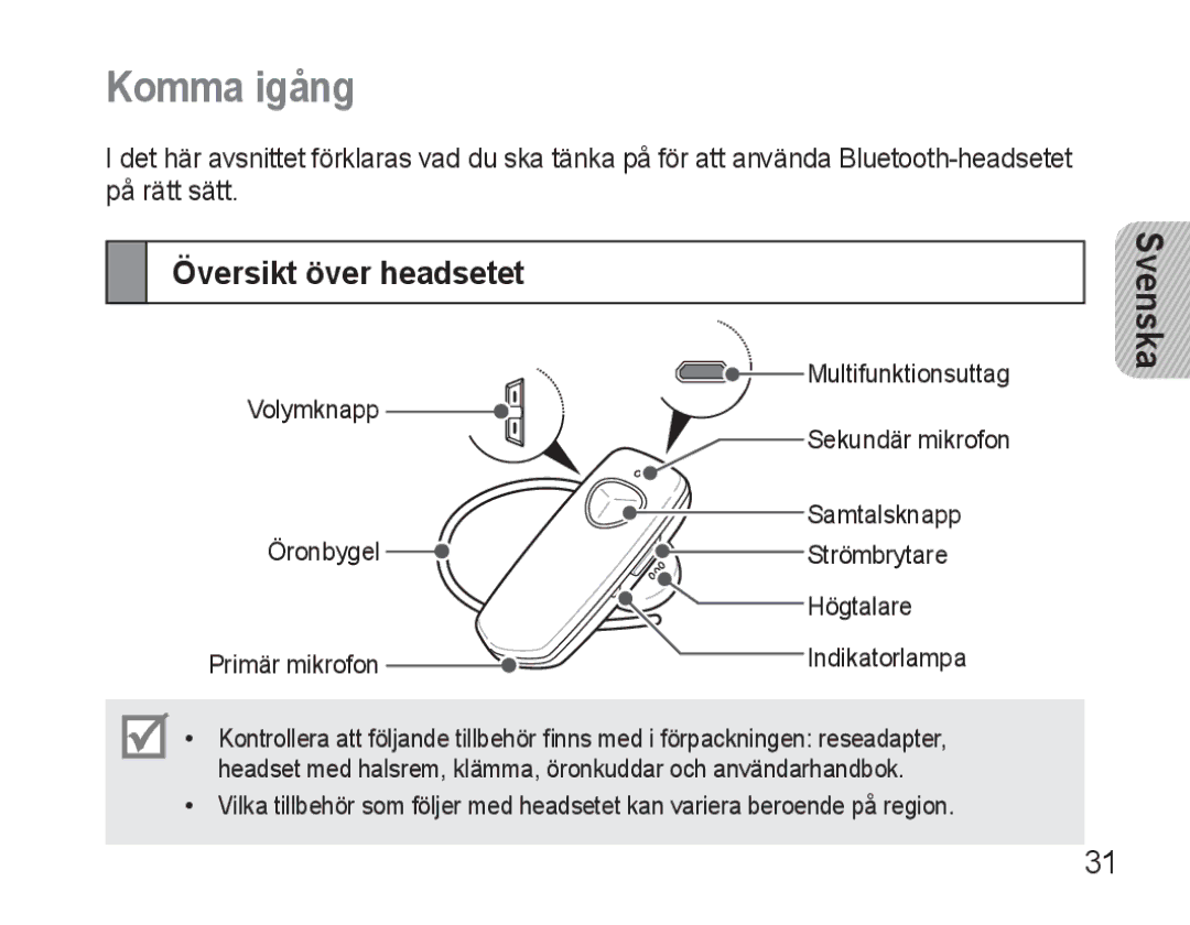 Samsung BHM3500EBECFOP, BHM3500EWECFOP manual Komma igång, Översikt över headsetet 