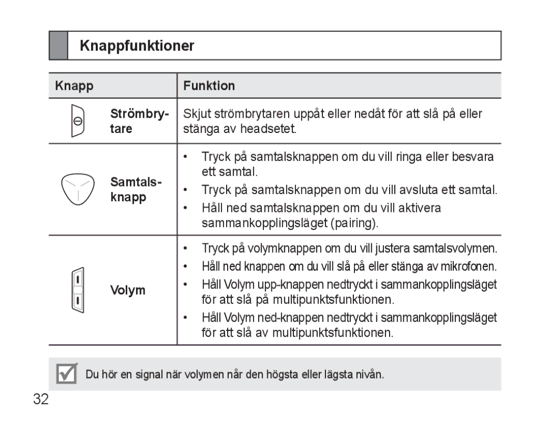 Samsung BHM3500EWECFOP, BHM3500EBECFOP manual Knappfunktioner 