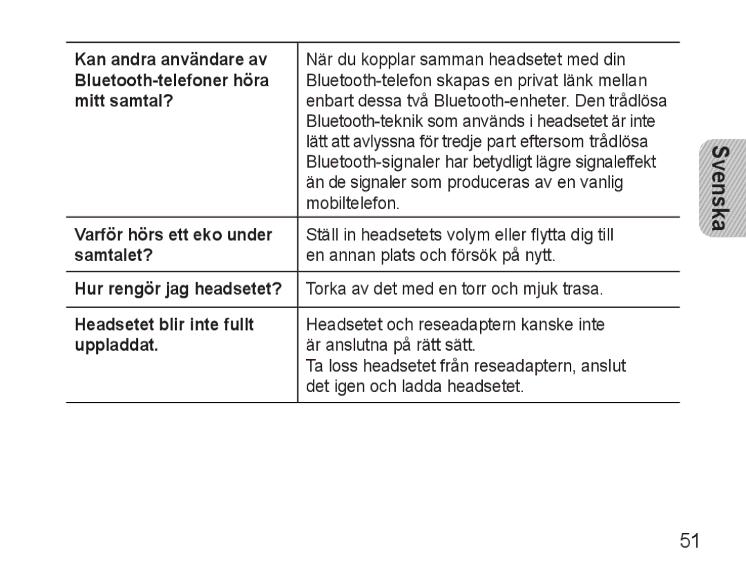 Samsung BHM3500EBECFOP manual Kan andra användare av, Bluetooth-telefoner höra, Mitt samtal?, Varför hörs ett eko under 