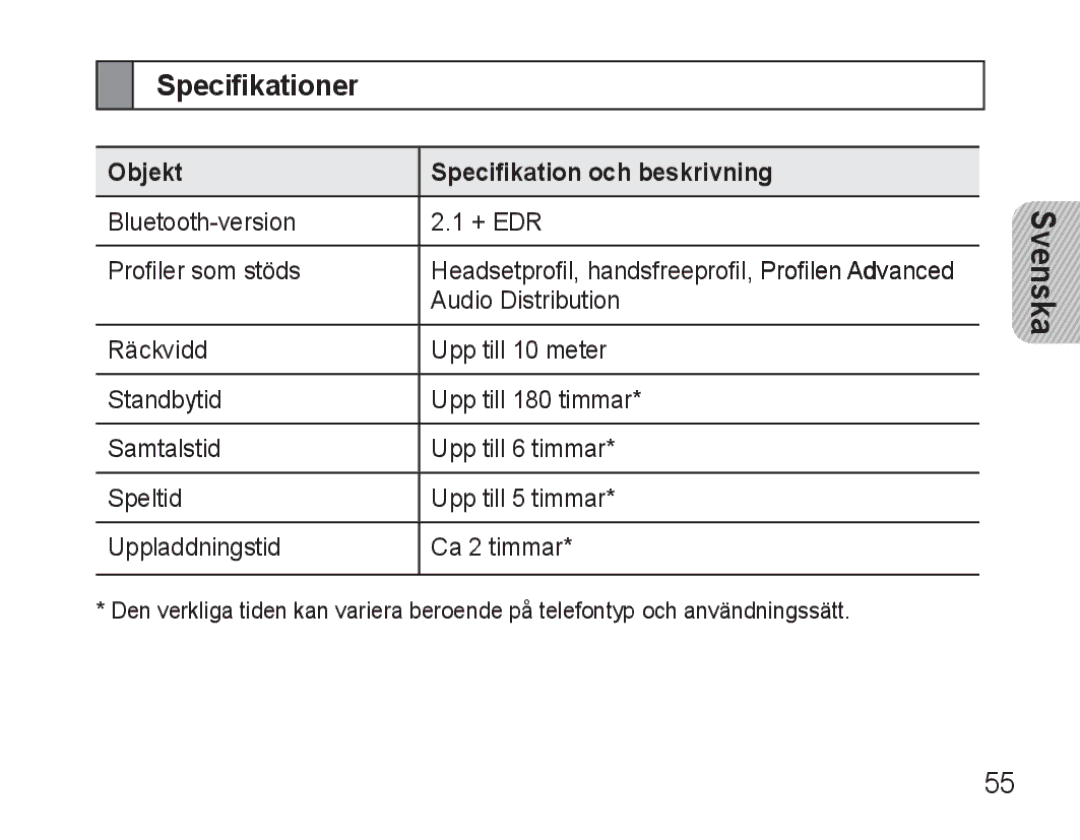 Samsung BHM3500EBECFOP, BHM3500EWECFOP manual Specifikationer, Objekt Specifikation och beskrivning 