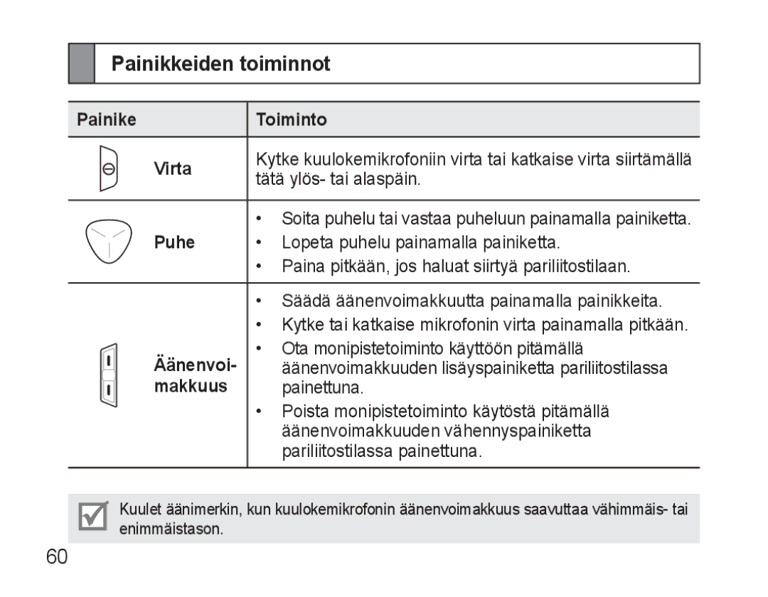 Samsung BHM3500EWECFOP, BHM3500EBECFOP manual Painikkeiden toiminnot, Painike Toiminto Virta, Puhe, Äänenvoi­, Makkuus 