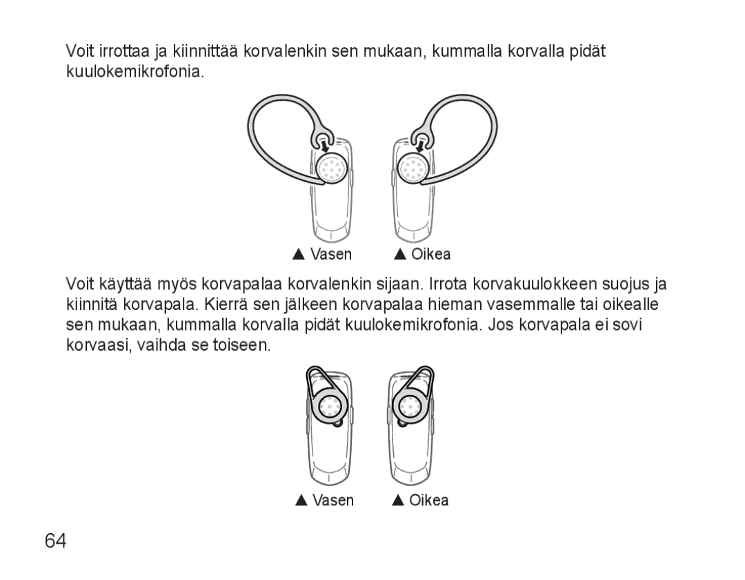 Samsung BHM3500EWECFOP, BHM3500EBECFOP manual  Vasen  Oikea 