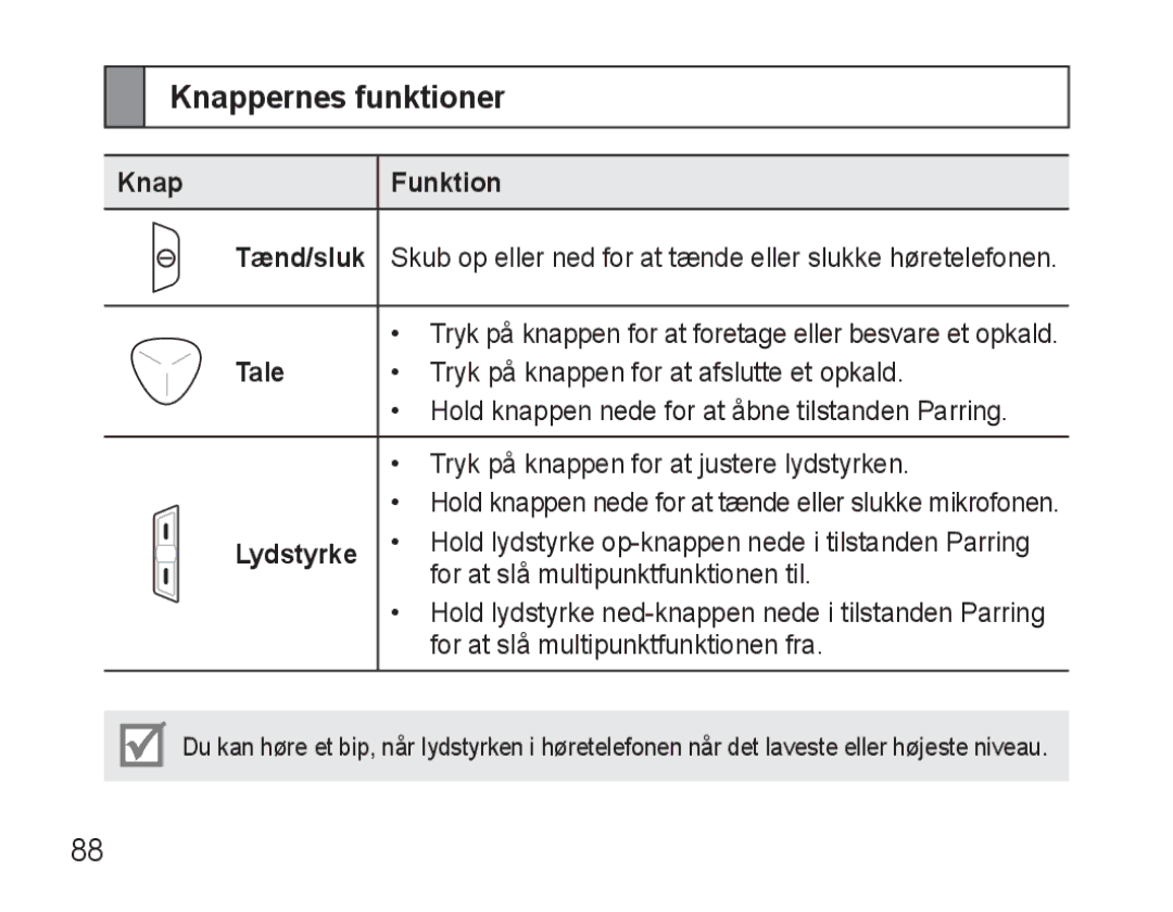 Samsung BHM3500EWECFOP, BHM3500EBECFOP manual Knappernes funktioner, KnapFunktion, Tale, Lydstyrke 