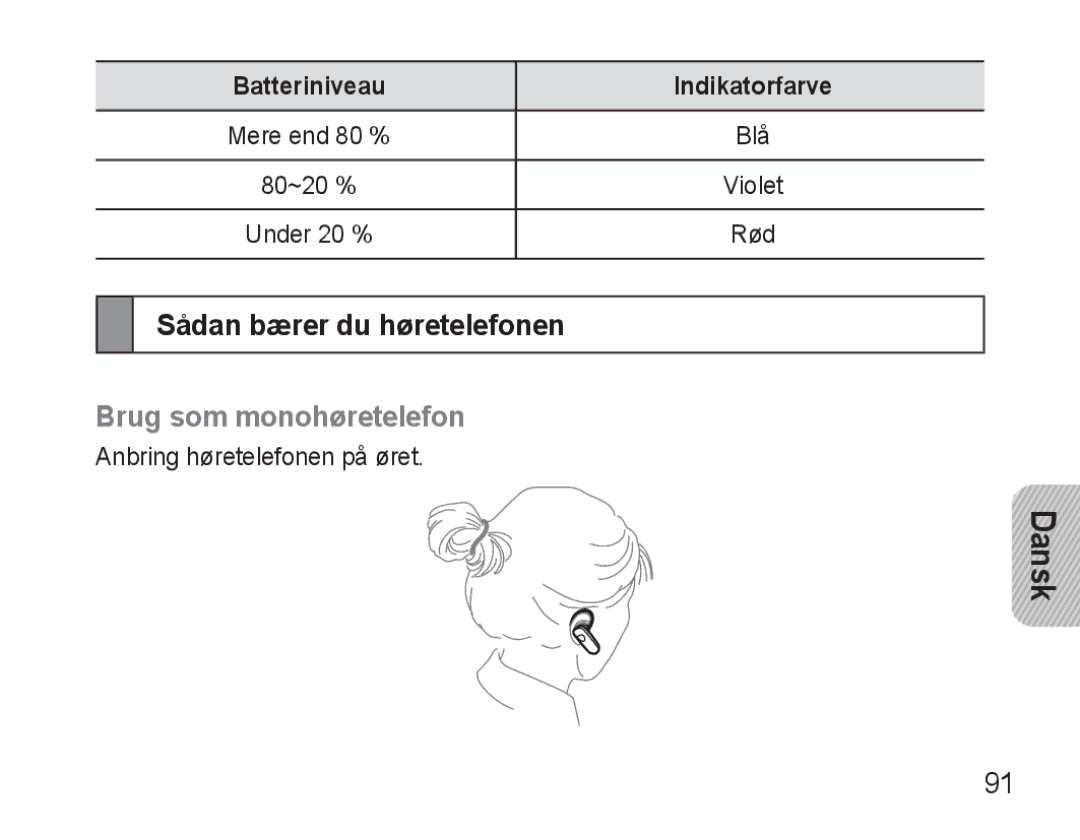 Samsung BHM3500EBECFOP manual Sådan bærer du høretelefonen, Brug som monohøretelefon, Batteriniveau Indikatorfarve 