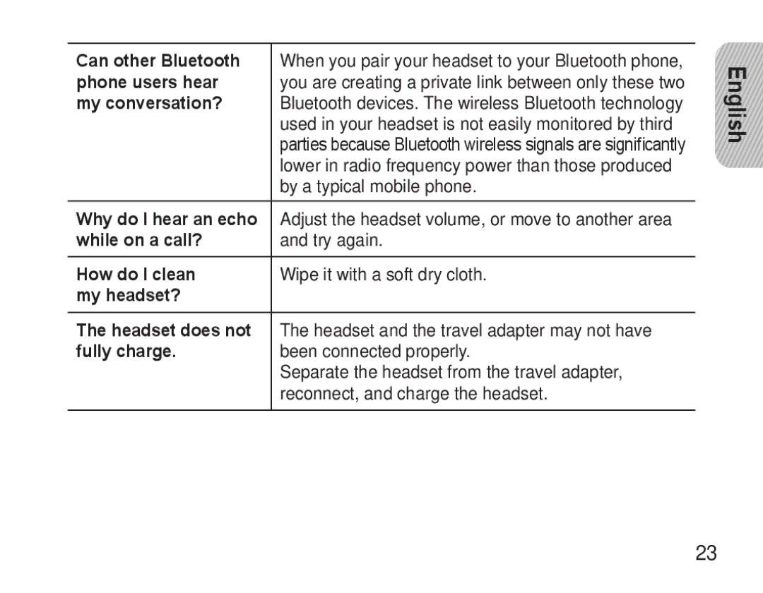 Samsung BHM3500EBECFOP Can other Bluetooth, Phone users hear, My conversation?, Why do I hear an echo, While on a call? 