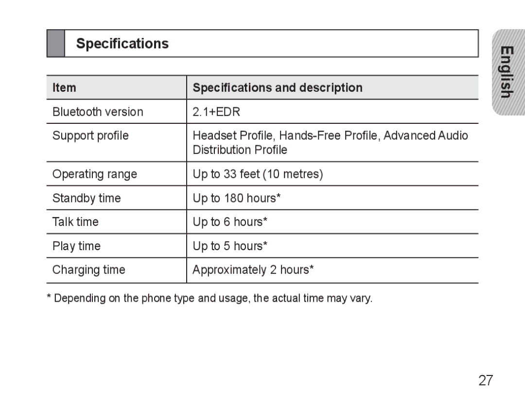 Samsung BHM3500EBECFOP, BHM3500EWECFOP manual Specifications and description 