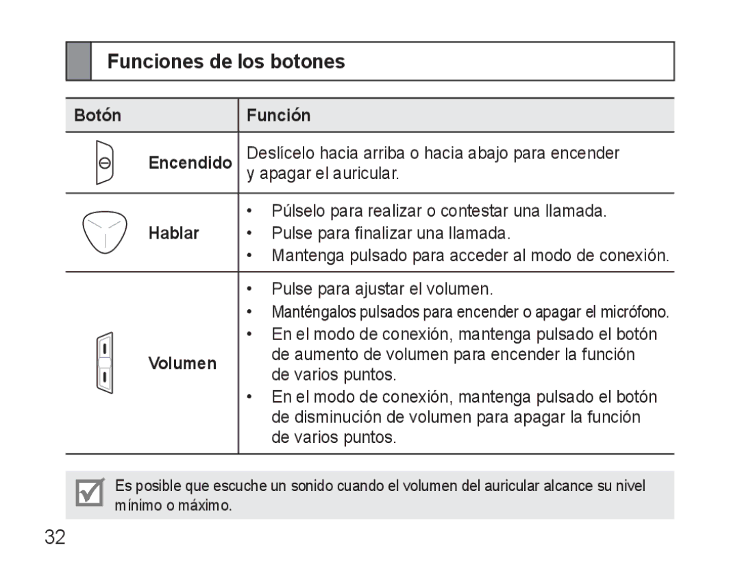 Samsung BHM3500EWECFOP, BHM3500EBECFOP manual Funciones de los botones, Volumen 