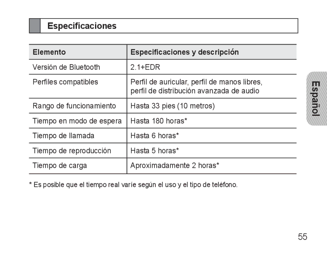 Samsung BHM3500EBECFOP, BHM3500EWECFOP manual Elemento Especificaciones y descripción 