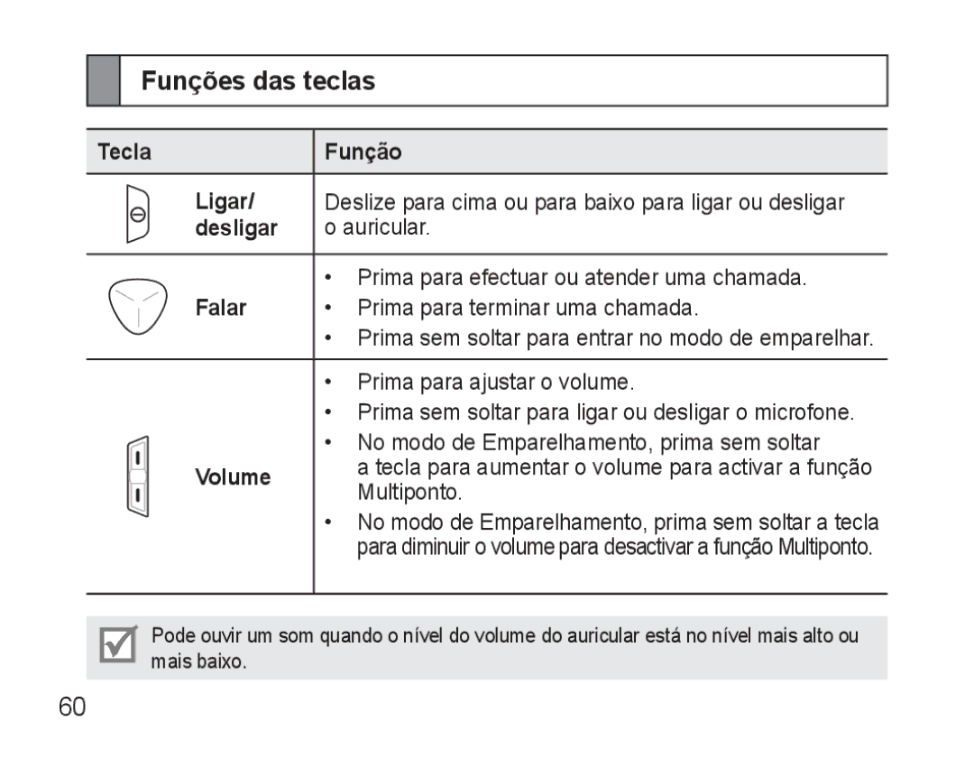 Samsung BHM3500EWECFOP, BHM3500EBECFOP manual Funções das teclas, Tecla Função Ligar, Desligar, Falar 