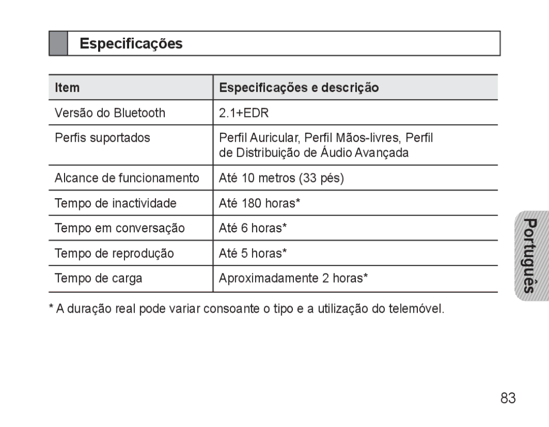 Samsung BHM3500EBECFOP, BHM3500EWECFOP manual Especificações e descrição 