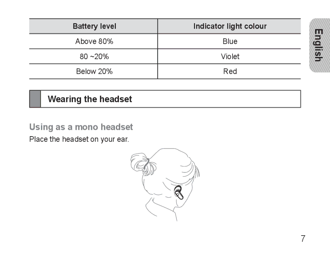 Samsung BHM3500EBECFOP, BHM3500EWECFOP Wearing the headset, Using as a mono headset, Battery level Indicator light colour 