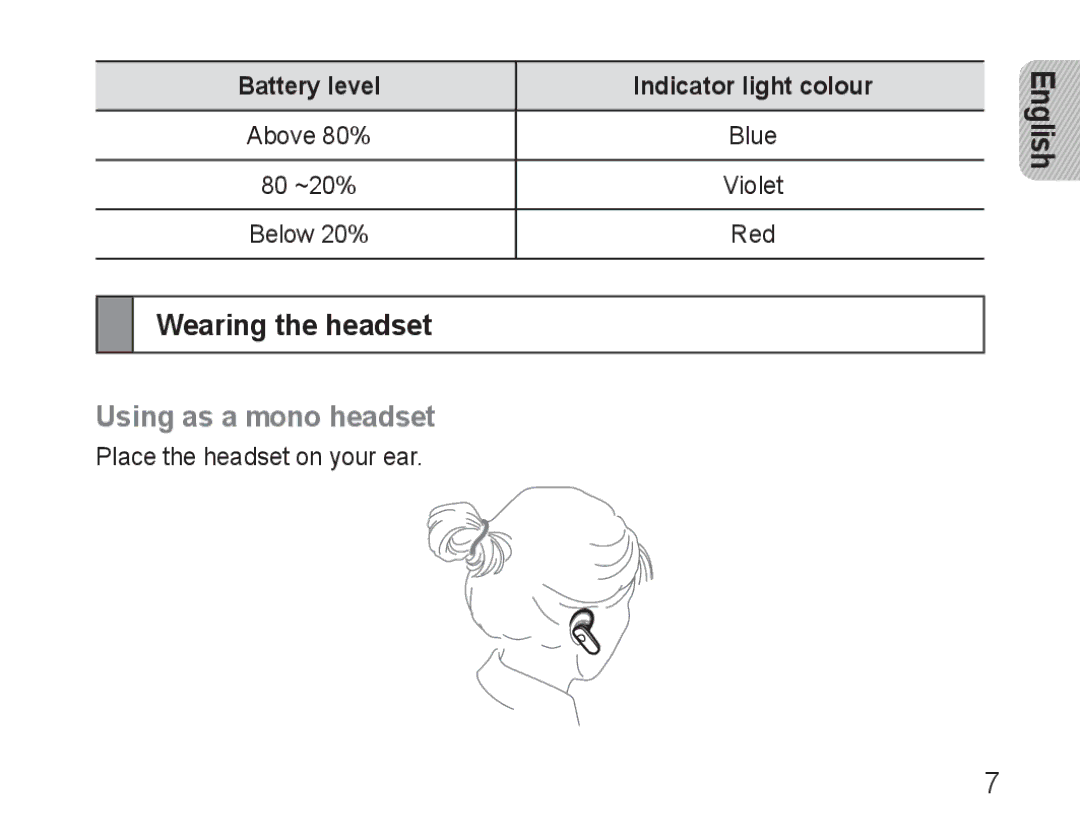 Samsung BHM3500EWECXEH, BHM3500EBECXEH Wearing the headset, Using as a mono headset, Battery level Indicator light colour 