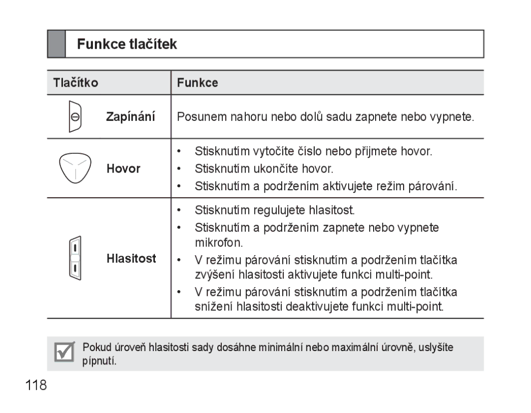 Samsung BHM3500EBECXEH, BHM3500EWECXEH manual Funkce tlačítek, 118, TlačítkoFunkce, Hovor, Hlasitost 