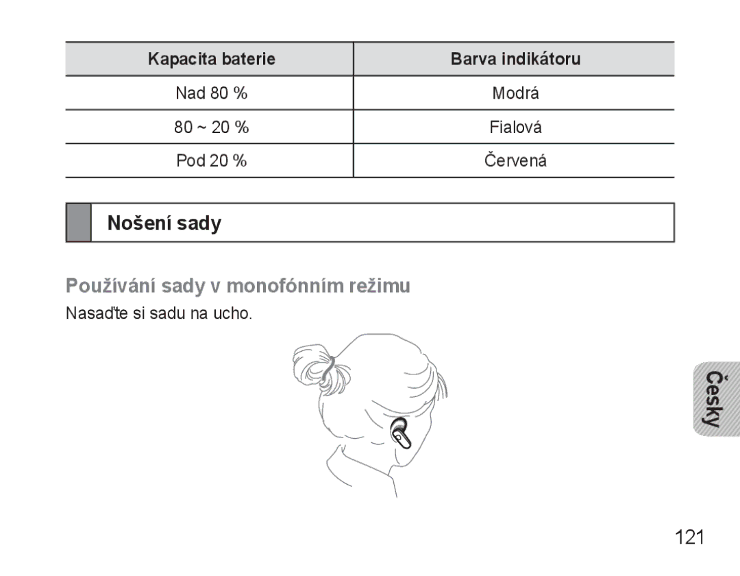 Samsung BHM3500EWECXEH manual Nošení sady, Používání sady v monofónním režimu, 121, Kapacita baterie Barva indikátoru 