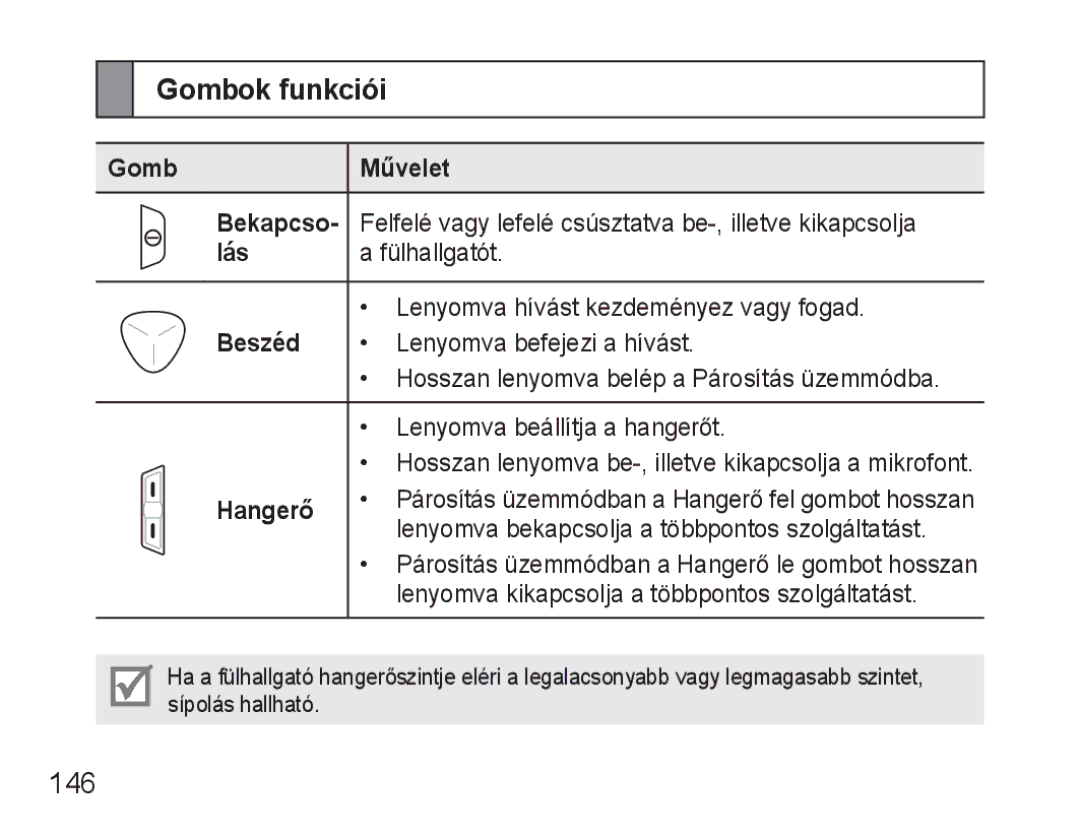 Samsung BHM3500EBECXEH, BHM3500EWECXEH manual Gombok funkciói, 146, Beszéd, Hangerő 