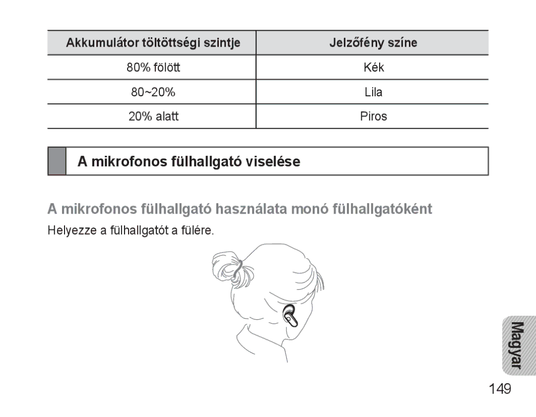 Samsung BHM3500EWECXEH manual Mikrofonos fülhallgató viselése, Mikrofonos fülhallgató használata monó fülhallgatóként, 149 