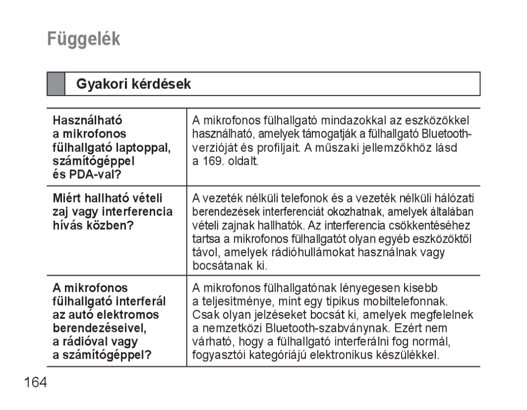 Samsung BHM3500EBECXEH, BHM3500EWECXEH manual Függelék, Gyakori kérdések, 164 