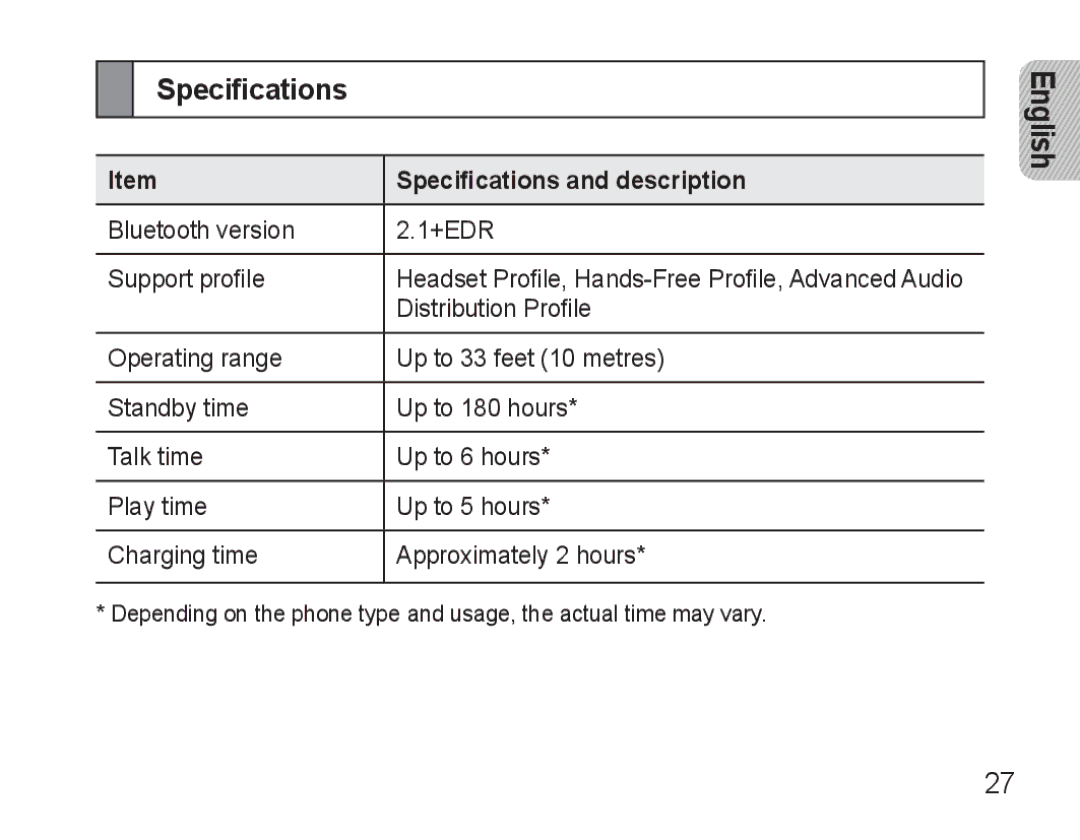 Samsung BHM3500EWECXEH, BHM3500EBECXEH manual Specifications and description 