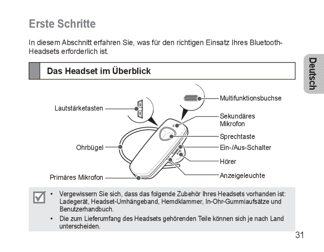 Samsung BHM3500EWECXEH, BHM3500EBECXEH manual Erste Schritte, Das Headset im Überblick 