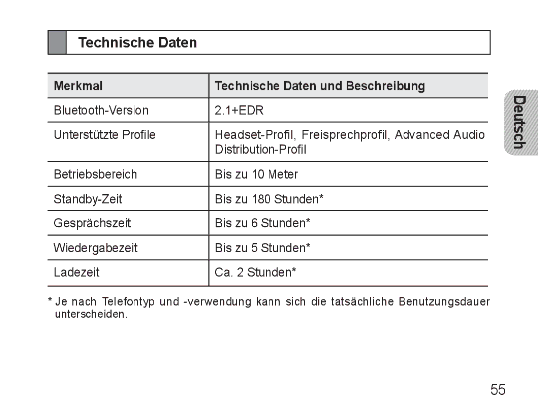 Samsung BHM3500EWECXEH, BHM3500EBECXEH manual Merkmal Technische Daten und Beschreibung 