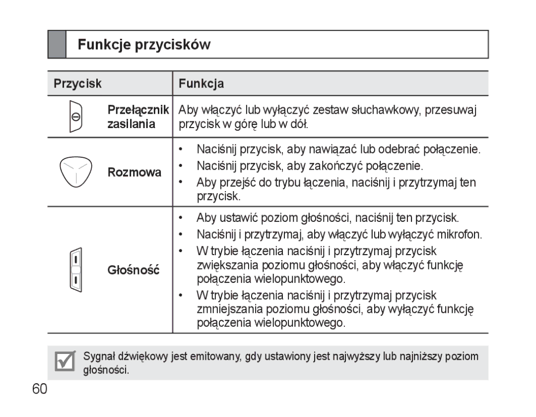 Samsung BHM3500EBECXEH, BHM3500EWECXEH manual Funkcje przycisków, Rozmowa, Głośność 