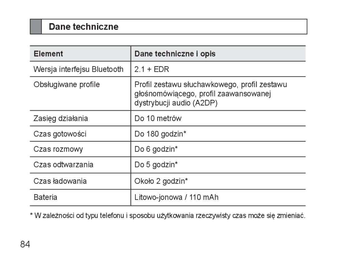 Samsung BHM3500EBECXEH, BHM3500EWECXEH manual Element Dane techniczne i opis 