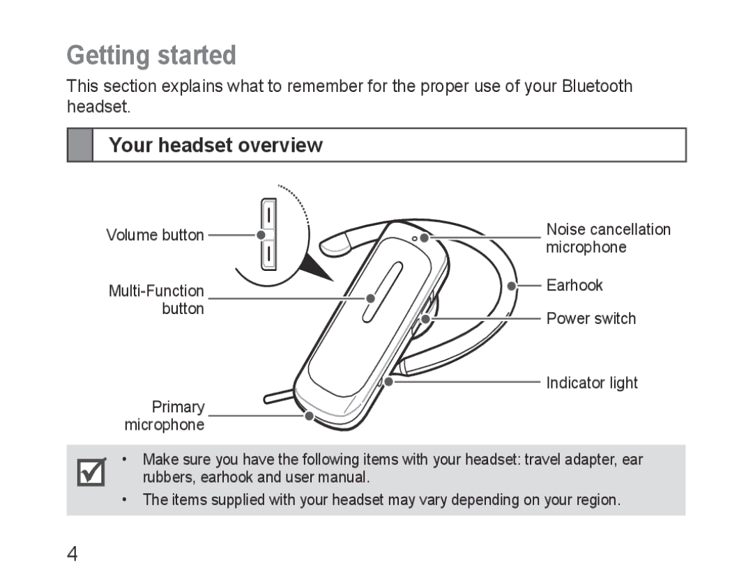 Samsung BHM3600EGECXEH manual Getting started, Your headset overview 