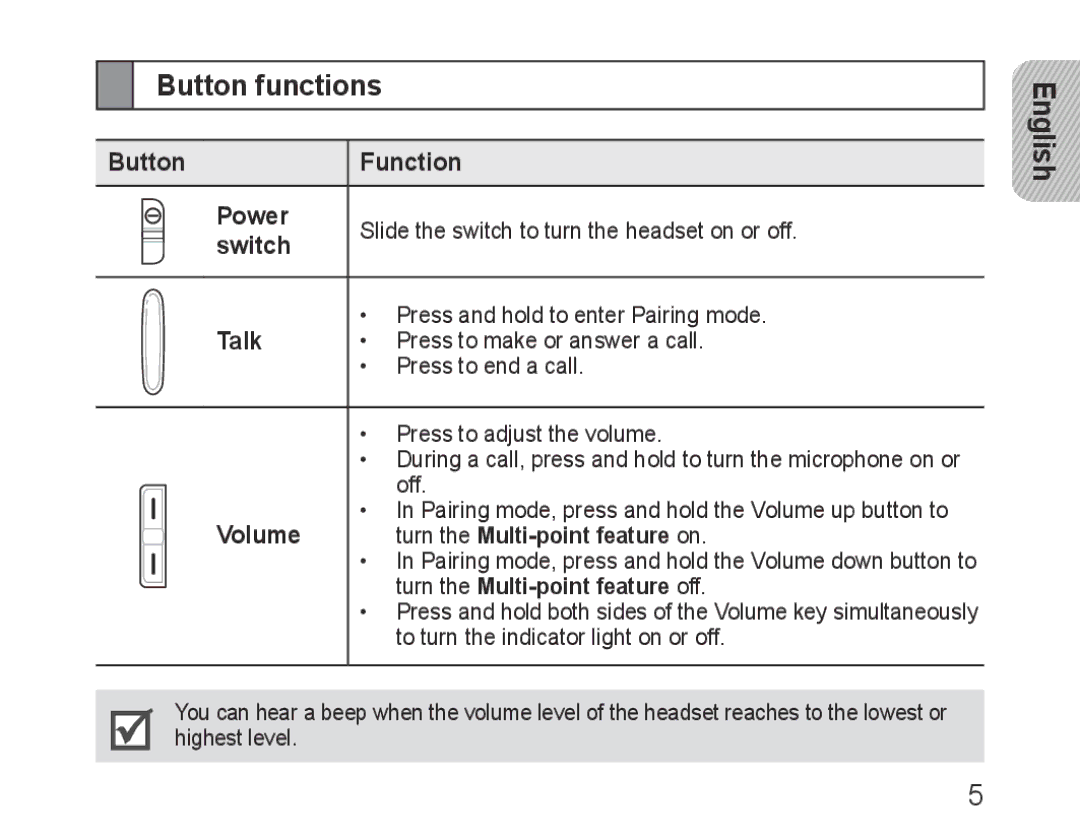 Samsung BHM3600EGECXEH manual Button functions, Button Function Power, Switch, Talk, Volume 