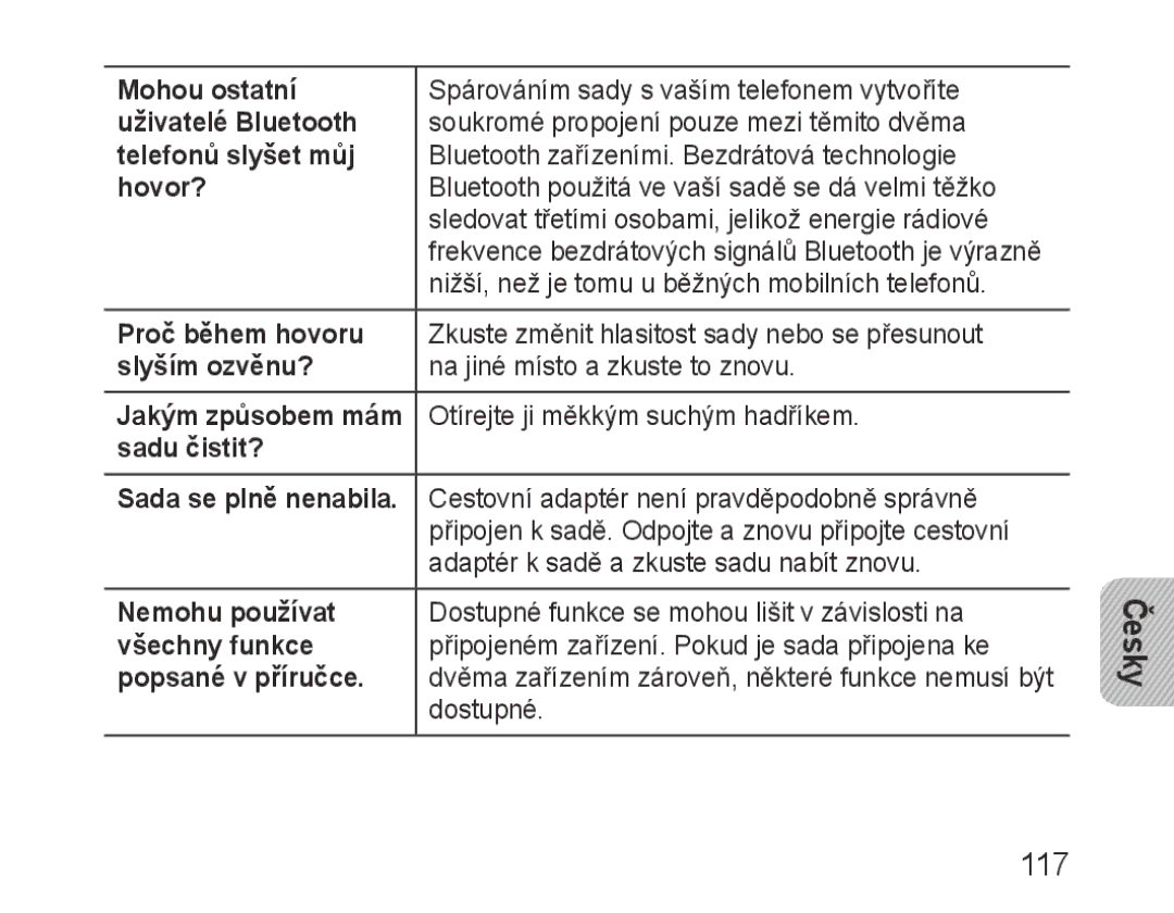 Samsung BHM3600EGECXEH Mohou ostatní, Uživatelé Bluetooth, Telefonů slyšet můj, Hovor?, Slyším ozvěnu?, Jakým způsobem mám 