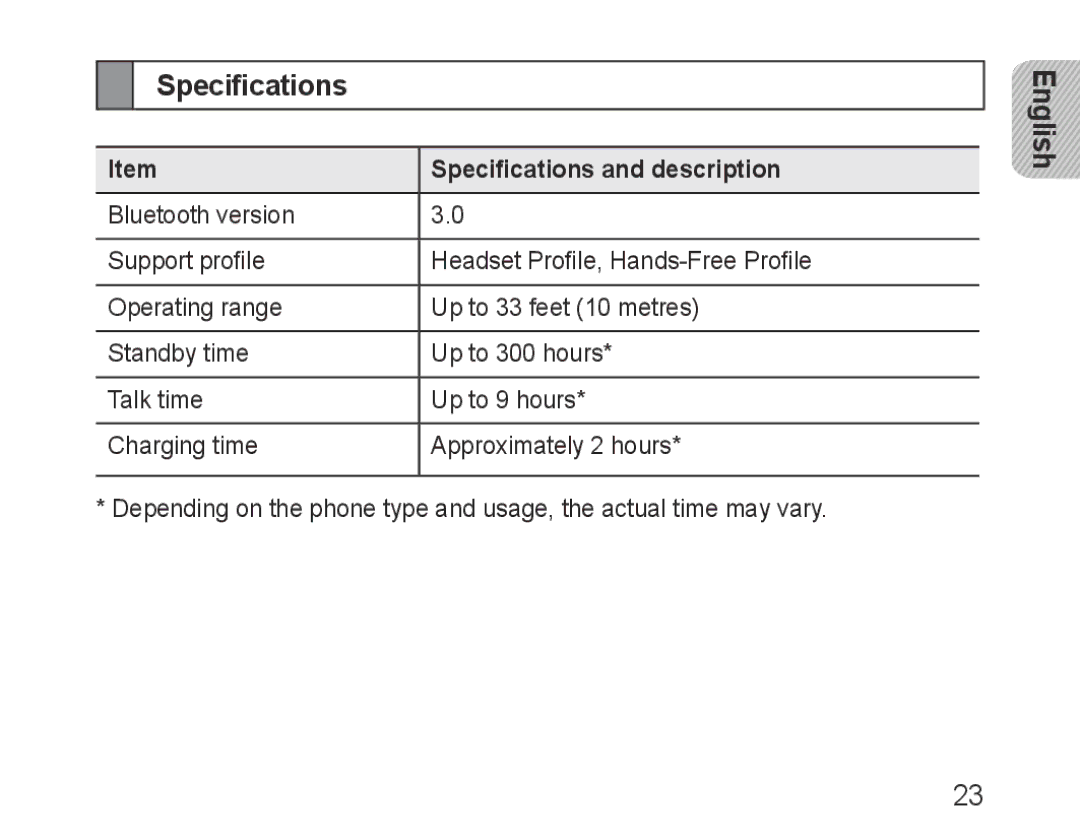 Samsung BHM3600EGECXEH manual Specifications and description 